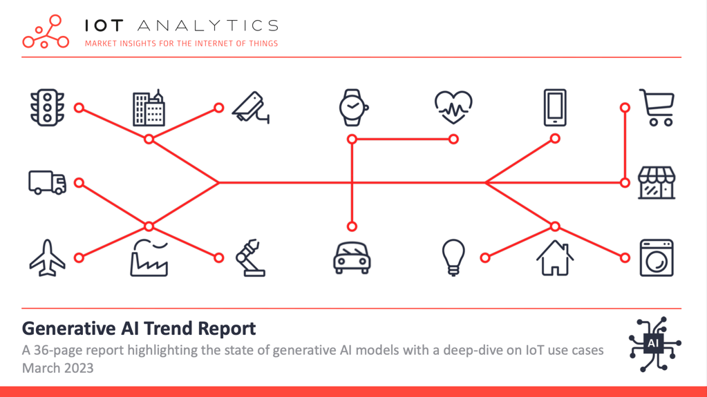 L’evolvere delle applicazioni AIoT: tra input e output