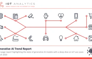 L’evolvere delle applicazioni AIoT: tra input e output